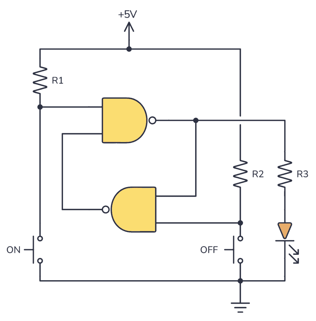 74LS00 NAND Gate Pinout Example Features And Datasheet 51 OFF