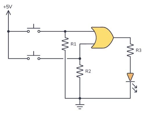 7400 Series Guide: 74HC32/74LS32 (OR gates)