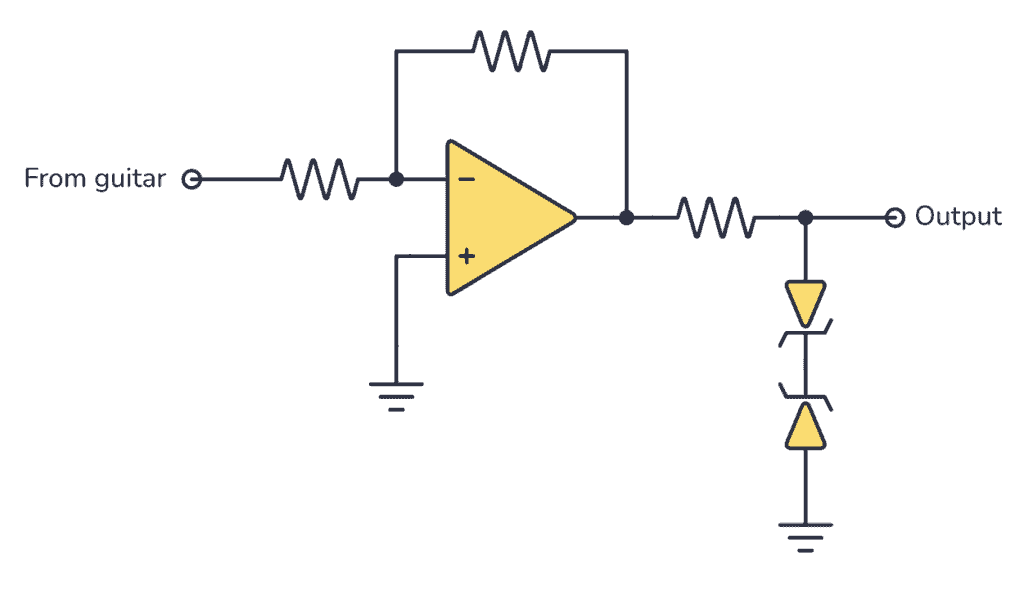 Zener Diode Basics (A Beginner's Guide)