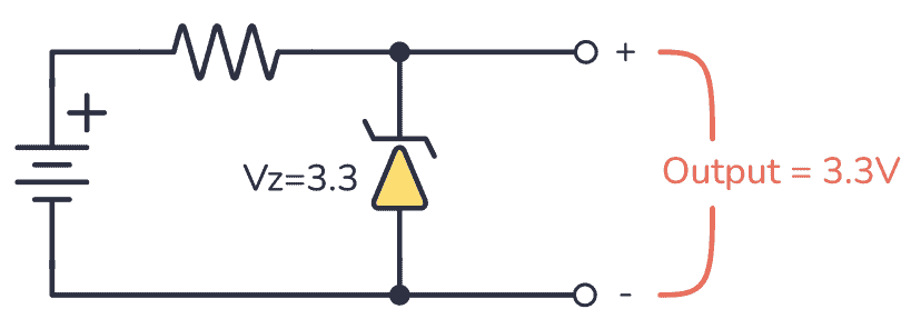 Zener diode voltage regulator circuit