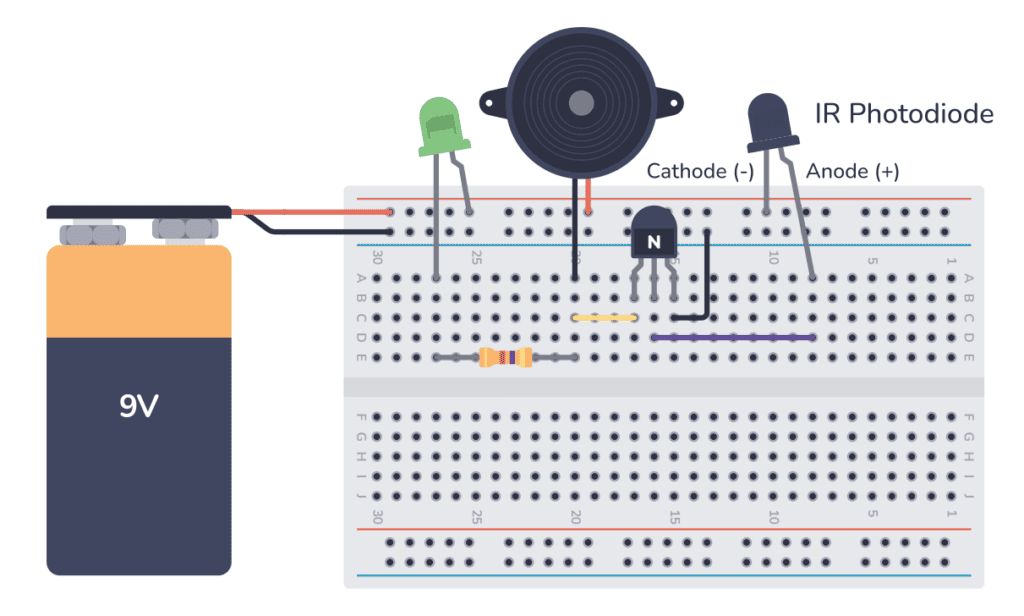 Photodiode A Beginner s Guide
