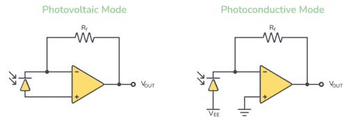 A Beginners Guide Circuit Diagram