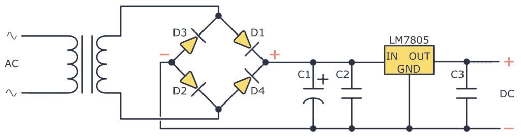 passe synge klipning How to Build a DC Linear Power Supply