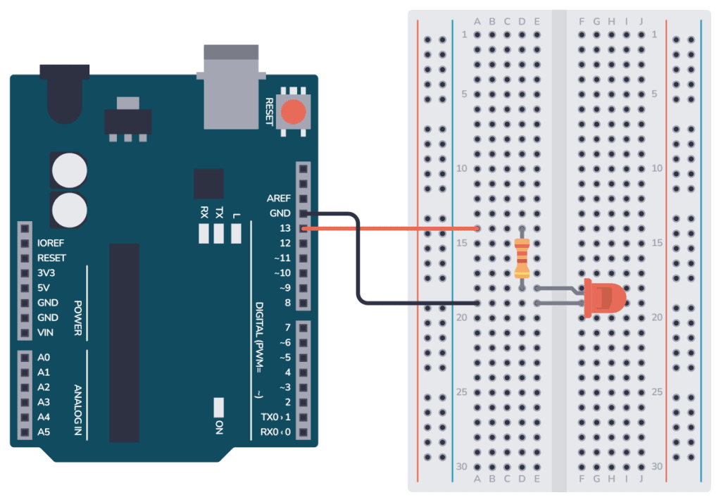 Arduino blink LED on a breadboard