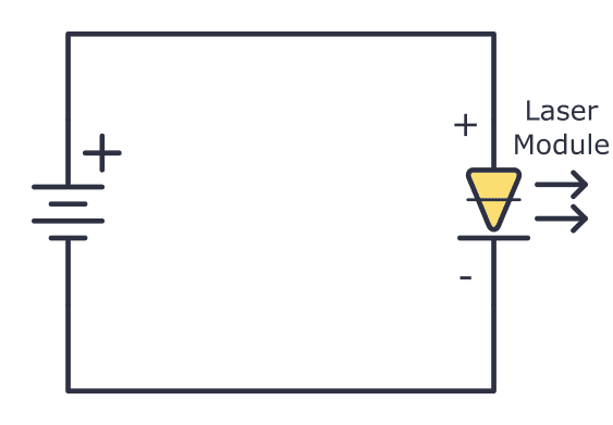 How to connect a laser module