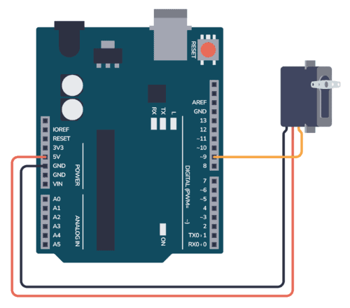 How To Solder – A Simple Guide For Beginners and Hobbyists