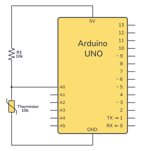 Arduino Thermistor Guide: Easy Circuit & Code Walkthrough