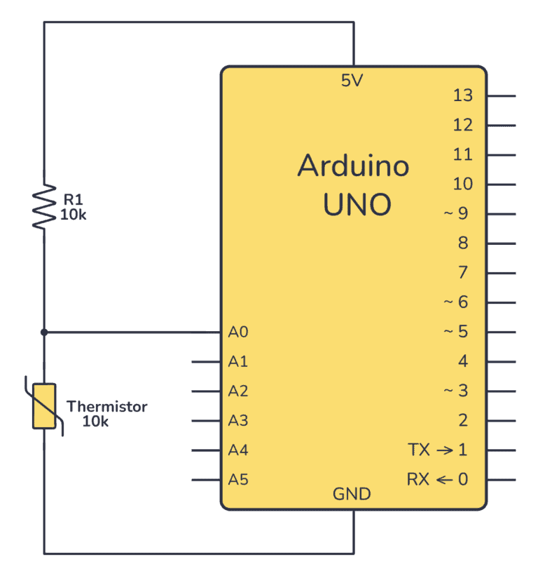 Arduino Thermistor Guide Easy Circuit & Code Walkthrough