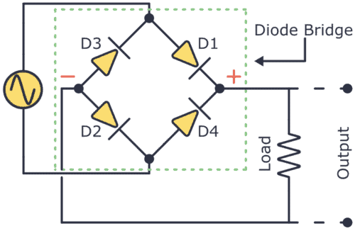 Diode Bridge: How Four Diodes Can Convert From AC to DC