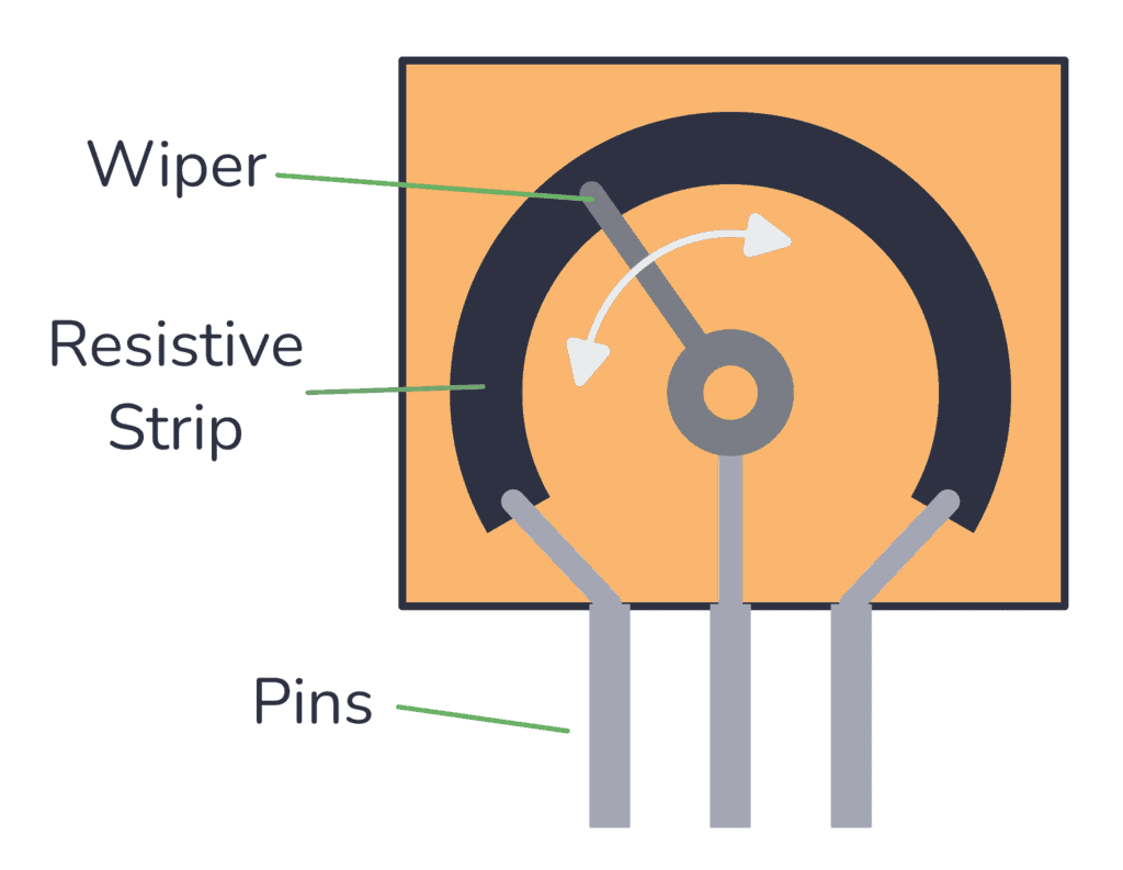 www.build-electronic-circuits.com