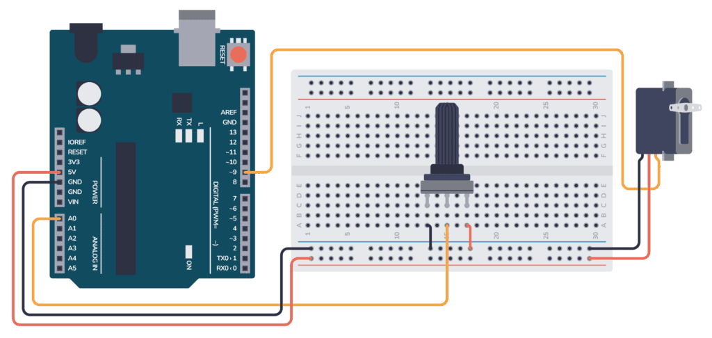 Basic servo control  Arduino Documentation