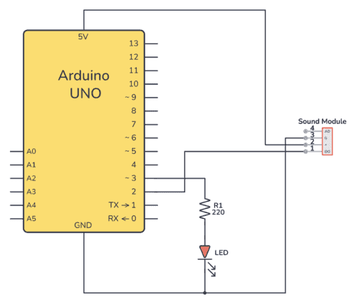 Arduino Sound Sensor: Control an LED with Sound