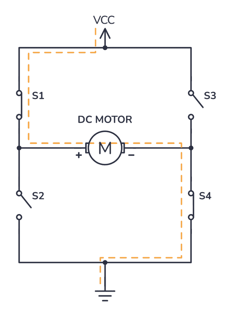 Him could saver facility type the driver leeway from choosing equals which product required