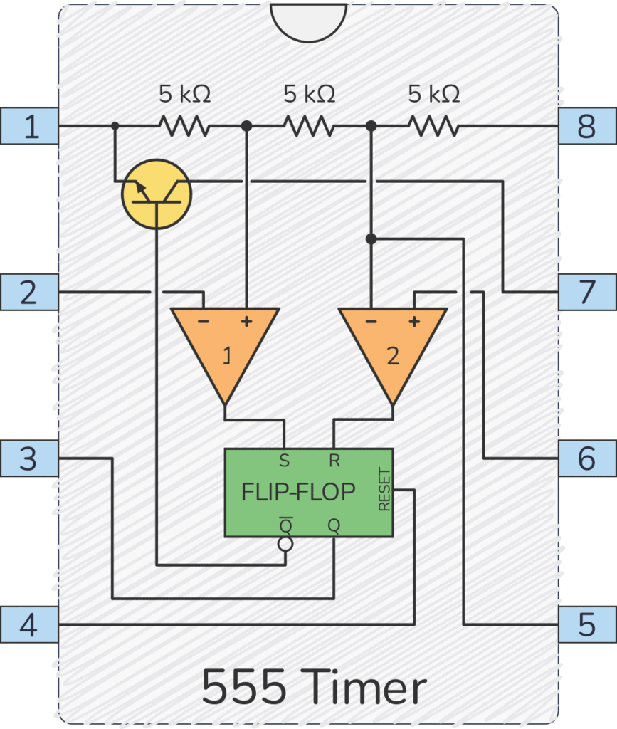 Design Procedure for a Transistor Ring Counter