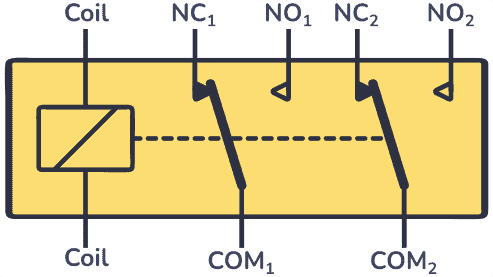 DPDT Relay symbol