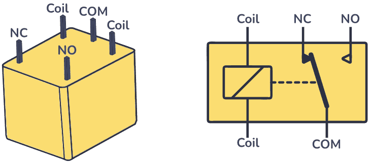 Relay pins and symbol