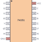 74151 Pinout