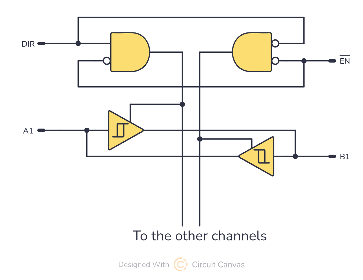 7400 Series Guide: 74HC245/74LS245 (Octal Bus Transceiver)