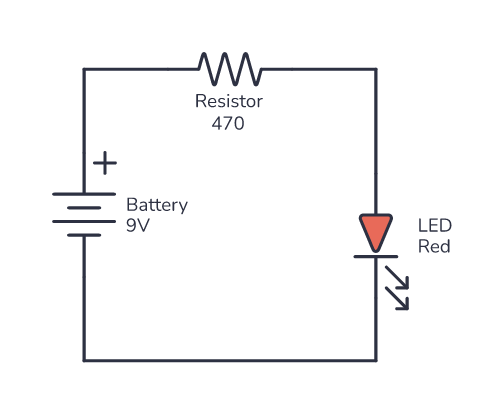 A simple light-emitting diode circuit with a resistor